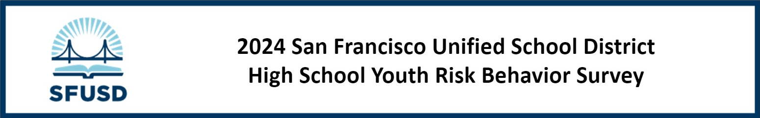 SF HS YRBS Banner
